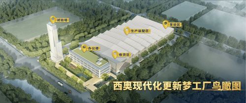 行业首家,西奥30000㎡智能加梯工厂开工建设